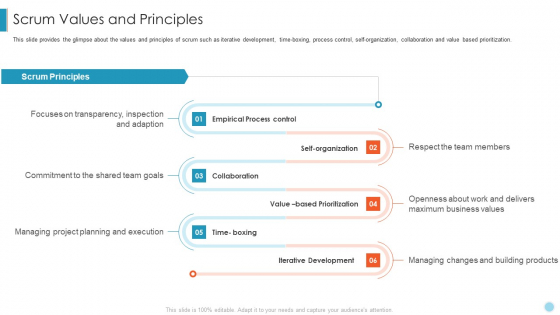 Scrum Crystal XP Development IT Scrum Values And Principles Elements PDF Scrum Crystal XP Development IT Scrum Values And Principles Elements PDF