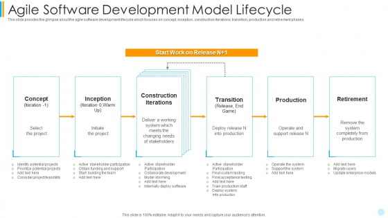 Scrum Development Model Agile Software Development Model Lifecycle Icons PDF Scrum Development Model Agile Software Development Model Lifecycle Icons PDF