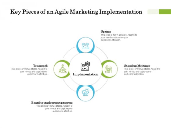 Scrum For Marketing Key Pieces Of An Agile Marketing Implementation Ppt PowerPoint Presentation Layouts Gridlines PDF Scrum For Marketing Key Pieces Of An Agile Marketing Implementation Ppt PowerPoint Presentation Layouts Gridlines PDF