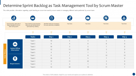 Scrum Master Approaches And Tools IT Determine Sprint Backlog As Task Management Tool By Scrum Master Structure PDF