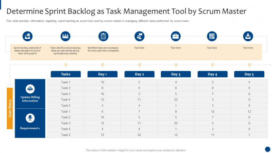Scrum Master Approaches And Tools IT Determine Sprint Backlog As Task Management Tool By Scrum Master Structure PDF Scrum Master Approaches And Tools IT Determine Sprint Backlog As Task Management Tool By Scrum Master Structure PDF