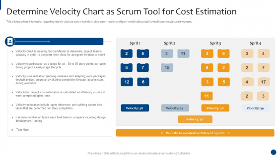 Scrum Master Approaches And Tools IT Determine Velocity Chart As Scrum Tool For Cost Estimation Background PDF