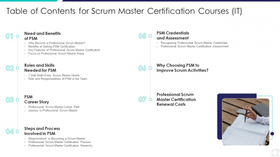 Scrum Master Certification Courses IT Table Of Contents For Scrum Master Certification Courses IT Background PDF Scrum Master Certification Courses IT Table Of Contents For Scrum Master Certification Courses IT Background PDF