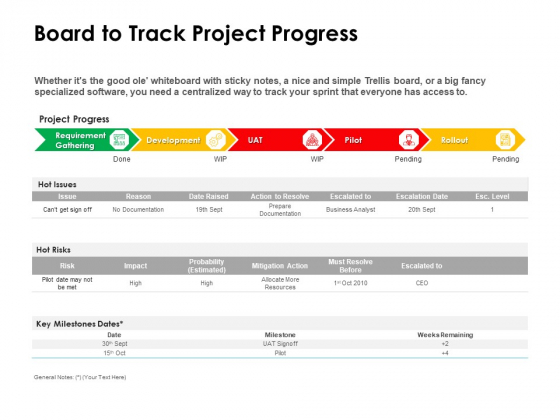 Scrum Practices For Marketing Teams Board To Track Project Progress Ppt PowerPoint Presentation Layouts Design Ideas PDF Scrum Practices For Marketing Teams Board To Track Project Progress Ppt PowerPoint Presentation Layouts Design Ideas PDF