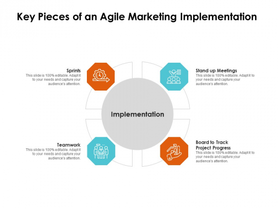 Scrum Practices For Marketing Teams Key Pieces Of An Agile Marketing Implementation Ppt PowerPoint Presentation Infographic Template Brochure PDF Scrum Practices For Marketing Teams Key Pieces Of An Agile Marketing Implementation Ppt PowerPoint Presentation Infographic Template Brochure PDF
