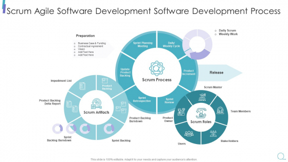 Scrum Process Framework Scrum Agile Software Development Software Development Process Icons Pdf