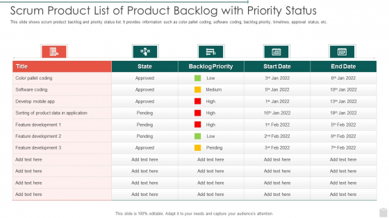 Scrum Product List Of Product Backlog With Priority Status Designs PDF