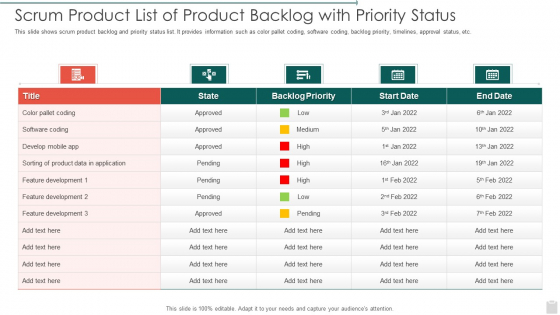 Scrum Product List Of Product Backlog With Priority Status Designs PDF Scrum Product List Of Product Backlog With Priority Status Designs PDF
