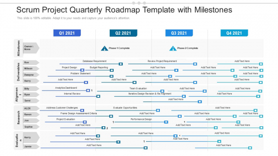 Scrum Project Quarterly Roadmap Template With Milestones Formats Scrum Project Quarterly Roadmap Template With Milestones Formats