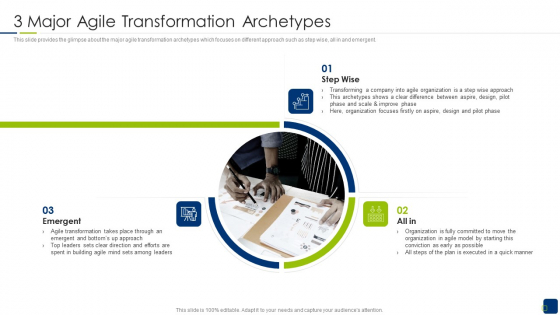 Scrum Statutory Management IT 3 Major Agile Transformation Archetypes Infographics PDF