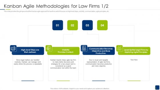 Scrum Statutory Management IT Kanban Agile Methodologies For Law Firms Team Designs PDF
