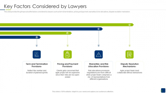Scrum Statutory Management IT Key Factors Considered By Lawyers Background PDF Scrum Statutory Management IT Key Factors Considered By Lawyers Background PDF