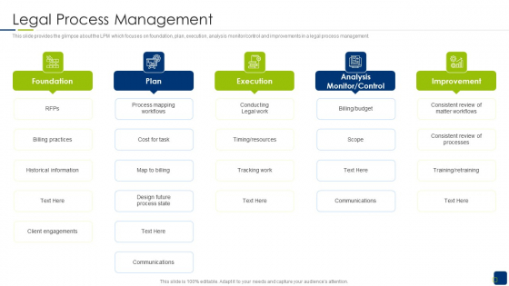 Scrum Statutory Management IT Legal Process Management Icons PDF