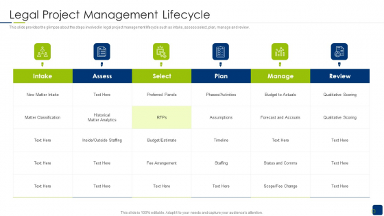 Scrum Statutory Management IT Legal Project Management Lifecycle Infographics PDF Scrum Statutory Management IT Legal Project Management Lifecycle Infographics PDF