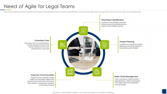 Scrum Statutory Management IT Need Of Agile For Legal Teams Download PDF Scrum Statutory Management IT Need Of Agile For Legal Teams Download PDF