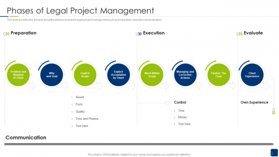 Scrum Statutory Management IT Phases Of Legal Project Management Slides PDF Scrum Statutory Management IT Phases Of Legal Project Management Slides PDF