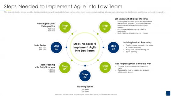 Scrum Statutory Management IT Steps Needed To Implement Agile Into Law Team Rules PDF