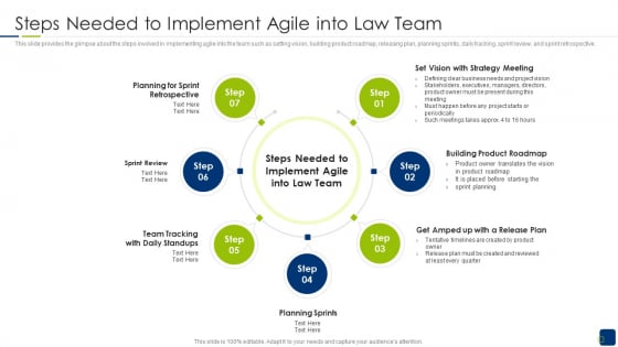 Scrum Statutory Management IT Steps Needed To Implement Agile Into Law Team Rules PDF Scrum Statutory Management IT Steps Needed To Implement Agile Into Law Team Rules PDF