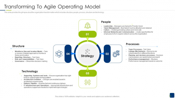 Scrum_Statutory_Management_IT_Transforming_To_Agile_Operating_Model_Introduction_PDF_Slide_1