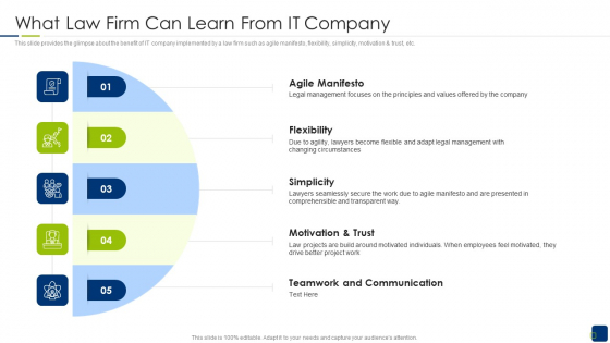 Scrum Statutory Management IT What Law Firm Can Learn From IT Company Demonstration PDF Scrum Statutory Management IT What Law Firm Can Learn From IT Company Demonstration PDF