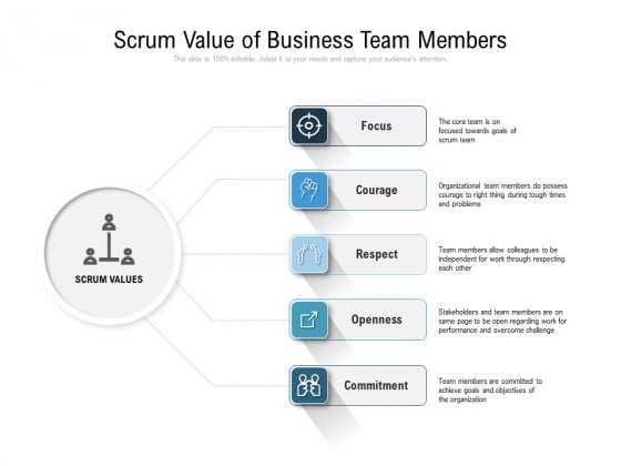 Scrum Value Of Business Team Members Ppt PowerPoint Presentation Gallery Designs Download PDF Scrum Value Of Business Team Members Ppt PowerPoint Presentation Gallery Designs Download PDF