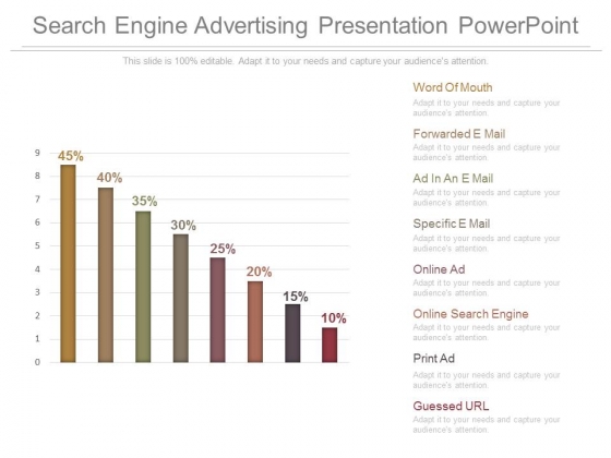 Search Engine Advertising Presentation Powerpoint Search Engine Advertising Presentation Powerpoint