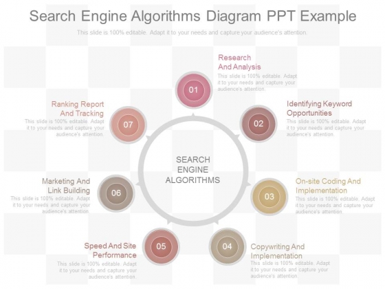 Search Engine Algorithms Diagram Ppt Example