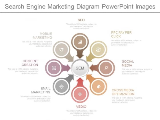 Search Engine Marketing Diagram Powerpoint Images