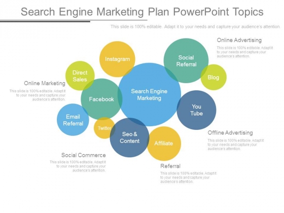 Search Engine Marketing Plan Powerpoint Topics Search Engine Marketing Plan Powerpoint Topics
