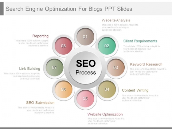 Search Engine Optimization For Blogs Ppt Slides Search Engine Optimization For Blogs Ppt Slides