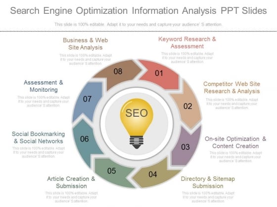 Search Engine Optimization Information Analysis Ppt Slides Search Engine Optimization Information Analysis Ppt Slides