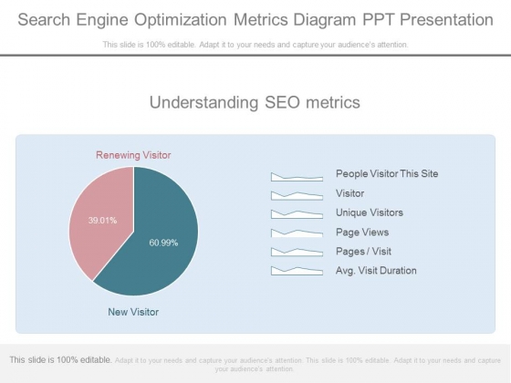 Search Engine Optimization Metrics Diagram Ppt Presentation Search Engine Optimization Metrics Diagram Ppt Presentation