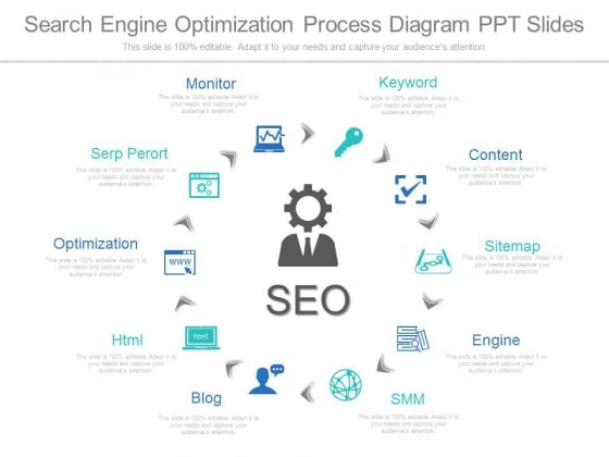 Search Engine Optimization Process Diagram Ppt Slides Search Engine Optimization Process Diagram Ppt Slides