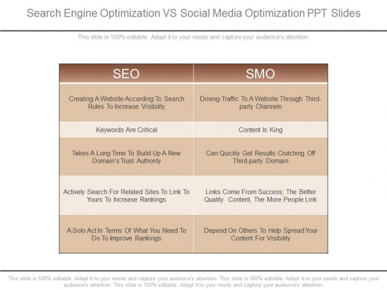 Search Engine Optimization Vs Social Media Optimization Ppt Slides Search Engine Optimization Vs Social Media Optimization Ppt Slides