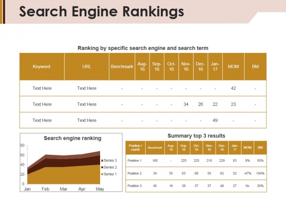Search Engine Rankings Ppt PowerPoint Presentation File Themes Search Engine Rankings Ppt PowerPoint Presentation File Themes