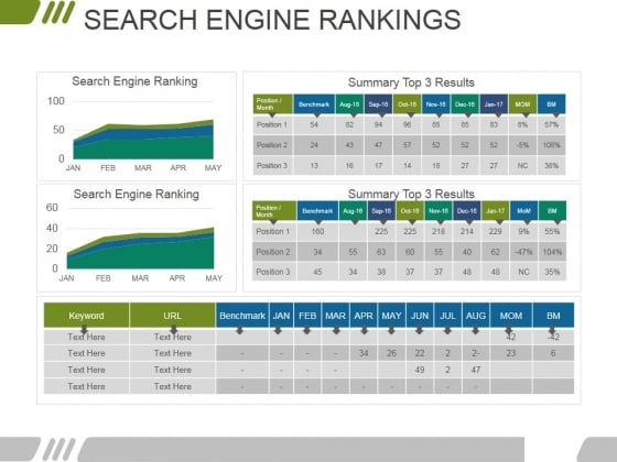 Search Engine Rankings Ppt PowerPoint Presentation Professional Icons Search Engine Rankings Ppt PowerPoint Presentation Professional Icons