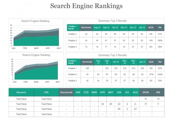 Search Engine Rankings Ppt PowerPoint Presentation Rules Search Engine Rankings Ppt PowerPoint Presentation Rules