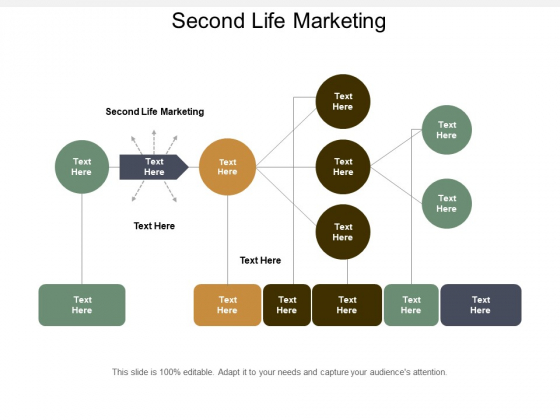 Second Life Marketing Ppt PowerPoint Presentation Outline Influencers Cpb Second Life Marketing Ppt PowerPoint Presentation Outline Influencers Cpb
