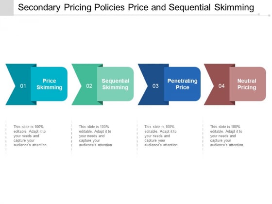 Secondary Pricing Policies Price And Sequential Skimming Ppt Powerpoint Presentation Portfolio Ideas Secondary Pricing Policies Price And Sequential Skimming Ppt Powerpoint Presentation Portfolio Ideas