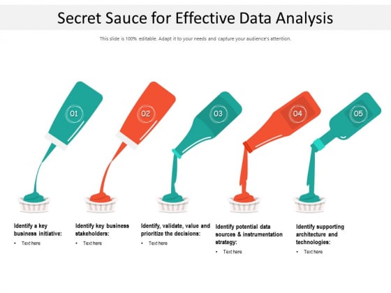 Secret Sauce For Effective Data Analysis Ppt PowerPoint Presentation Gallery Graphics Example PDF Secret Sauce For Effective Data Analysis Ppt PowerPoint Presentation Gallery Graphics Example PDF