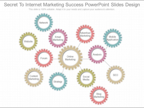 Secret To Internet Marketing Success Powerpoint Slides Design Secret To Internet Marketing Success Powerpoint Slides Design