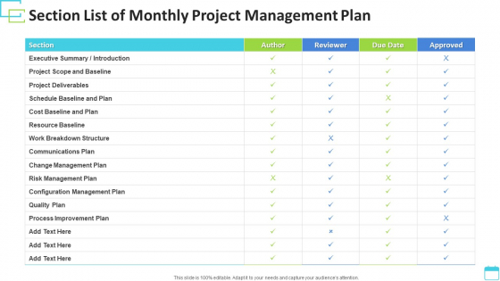 Section List Of Monthly Project Management Plan Summary PDF Section List Of Monthly Project Management Plan Summary PDF