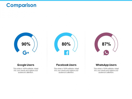 Sector Wise Escalation Grid Comparison Ppt File Shapes PDF Sector Wise Escalation Grid Comparison Ppt File Shapes PDF