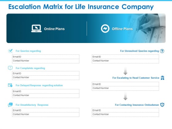 Sector Wise Escalation Grid Escalation Matrix For Life Insurance Company Guidelines PDF Sector Wise Escalation Grid Escalation Matrix For Life Insurance Company Guidelines PDF