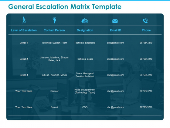 Sector Wise Escalation Grid General Escalation Matrix Template Guidelines PDF