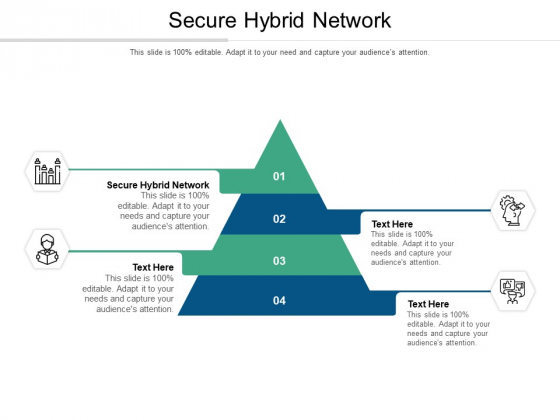 Secure Hybrid Network Ppt PowerPoint Presentation Ideas Slides Cpb