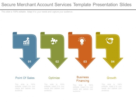 Secure Merchant Account Services Template Presentation Slides Secure Merchant Account Services Template Presentation Slides