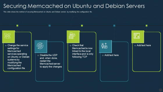 Securing Memcached On Ubuntu And Debian Servers Ppt Gallery Graphics Download PDF Securing Memcached On Ubuntu And Debian Servers Ppt Gallery Graphics Download PDF