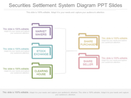 Securities Settlement System Diagram Ppt Slides Securities Settlement System Diagram Ppt Slides