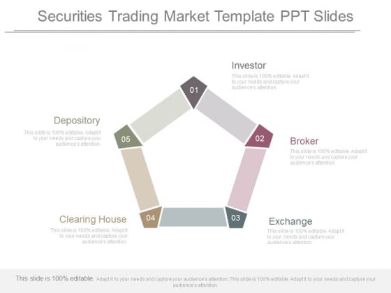 Securities Trading Market Template Ppt Slides Securities Trading Market Template Ppt Slides